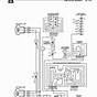 Hummer H1 Wiring Diagram