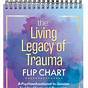 The Living Legacy Of Trauma Flip Chart