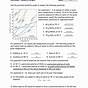 Solubility Curve Worksheet Answers Pdf
