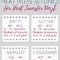 Htv Heat Press Temperature Chart
