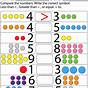 Comparing Numbers Worksheet For Kindergarten