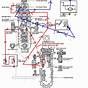 Ignition Switch Wiring Diagram Toyota