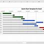 Gantt Chart Wizard Excel