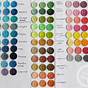 Food Coloring Frosting Chart