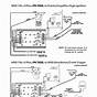 Gm Marine Ignition Wiring Diagrams