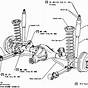 Car Wheel Axle Diagram
