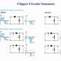 Clipper And Clamper Circuit Ppt