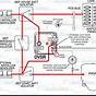 Battery Switch Wiring Diagram Marine