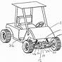 Front Suspension Diagram On A 2005 Club Car Golf Cart