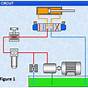 Hydraulic Cylinder Circuit Diagram