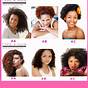 Hair Type Chart Black Female