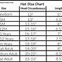 Hat Size Chart In Inches