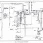 S10 Blazer Wiring Diagram