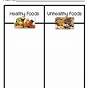 Healthy And Unhealthy Food Sorting Worksheet