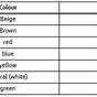 Seat Ibiza Fuse Diagram