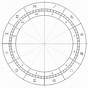 Free Blank Astrology Birth Chart