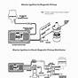 Ignitor Electronic Ignition Wiring Diagram