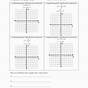 Linear Function Equation Worksheet