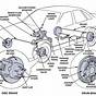 Diagram Of Brake System On Car