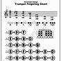 Trumpet Alternate Finger Chart