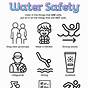 Water Safety Worksheets Pdf