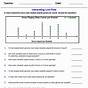 Line Plot Worksheets Grade 5