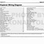 Gmc Explorer Conversion Van Wiring Diagram