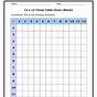 Times Table Blank Chart