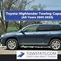 Towing Capacity Of 2006 Toyota Highlander