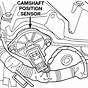 Toyota Camry Camshaft Position Sensor Location