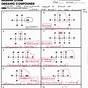 Functional Groups Worksheet With Answers
