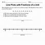 Line Plot Worksheets Fractions