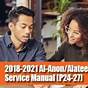 Al-anon Service Manual 2022 Pdf