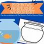 Fishbowl Activity Worksheet