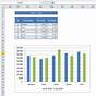 Chart Series In Excel