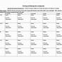 Formulae Of Ionic Compounds Worksheets Answers