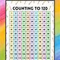 1-120 Number Chart Printable