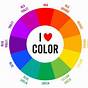 Color Wheel For Cosmetology