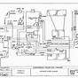 Ezgo Marathon Battery Wiring