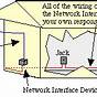 Wiring Diagram For Cable Internet And Phone