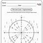 Precalculus Unit Circle Worksheet