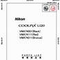 Nikon L120 Instruction Manual
