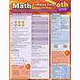 Math Programs For 4th Graders