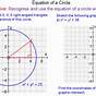 Equation Of Circles Worksheets