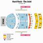 Hard Rock Live Tulsa Seating Chart