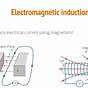 Electromagnetic Induction Worksheet