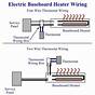 Baseboard Electric Heaters Wiring