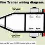 Cargo Express Trailer Wiring Diagram