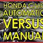 2017 Honda Civic Cvt Transmission Fluid Capacity