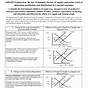 Economics Worksheet With Answers